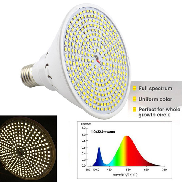290 LED plant Grow light cultivo growth Full Spectrum bulbs sunlight Phyto Lamp 