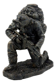 namegtidmilitaria, namecollectiblesidgt, namecurrentidcollectible, namemilitaria