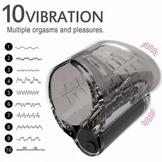 vaginamasturbator, masturbatorformen, glansvibrator, Interior Design