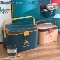 Box, homecare, Fashion, homecaremedicinecabinet