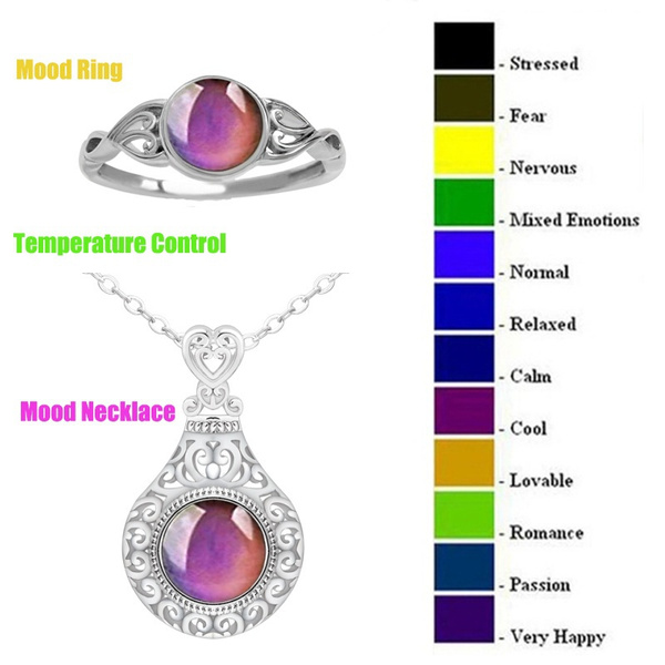 Love Heart Phase Box Twelve Constellation Sense Temperature Change Color Mood  Necklace Stainless Steel Chain Jewelry for Women - AliExpress