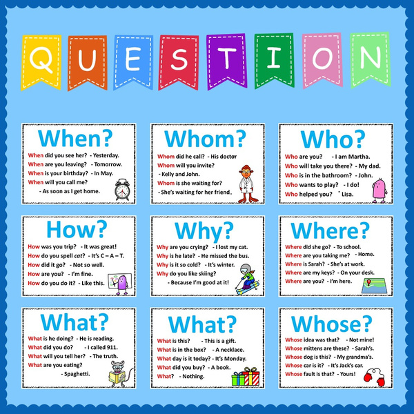 9Pcs WH Questions Posters Learning English Words Teacher Homeschool ...