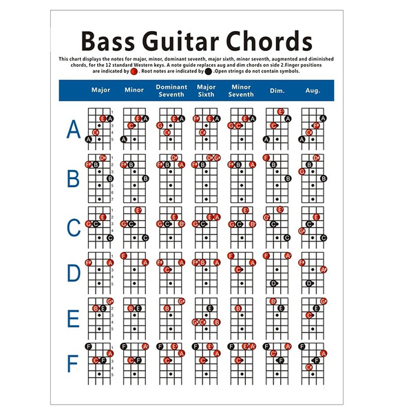  Guitar Chords Chart,Bass Guitar Finger Practice Chart