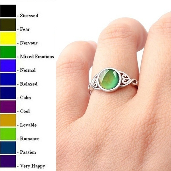 Fashion 925 Sterling Silver Change Color Mood Round Birthstone Rings ...
