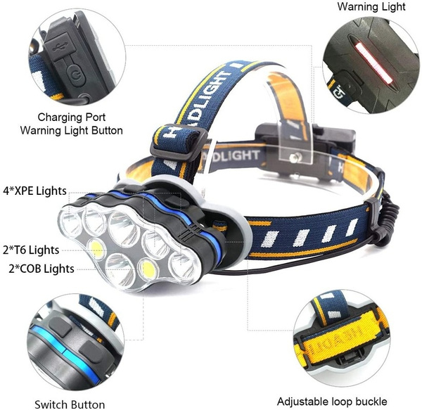 Super Bright Waterproof Head Torch Headlight LED USB Rechargeable Headlamp Fish