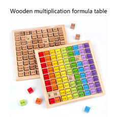 matharithmetic, Toy, multiplicationtabletoy, Wooden