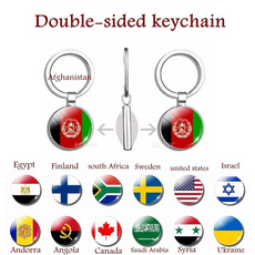 copamundial, Canada, flagkeychain, Key Chain