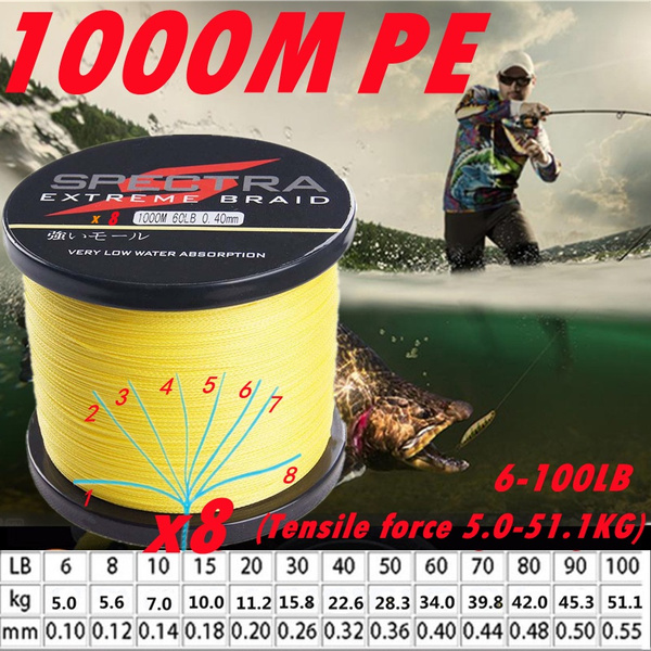 Advanced wide-angle technology. Strong tensile and wear-resistant 8 braided  fishing line 500M-1000M 6-100LB fishing line