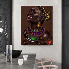 art, Wall Art, Posters, Abstract