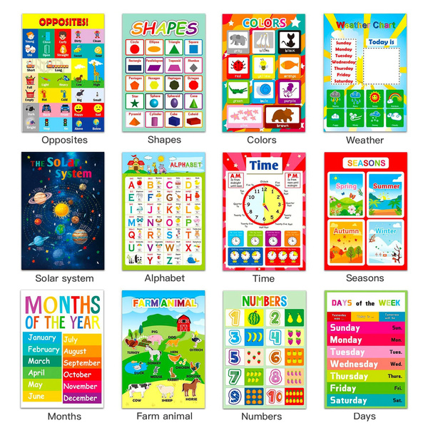 12 Charts ABC Educational Posters for Toddlers Classroom Decorations ...