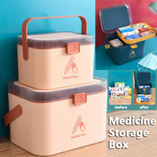 Box, homecare, homecaremedicinecabinet, homemedicalkit