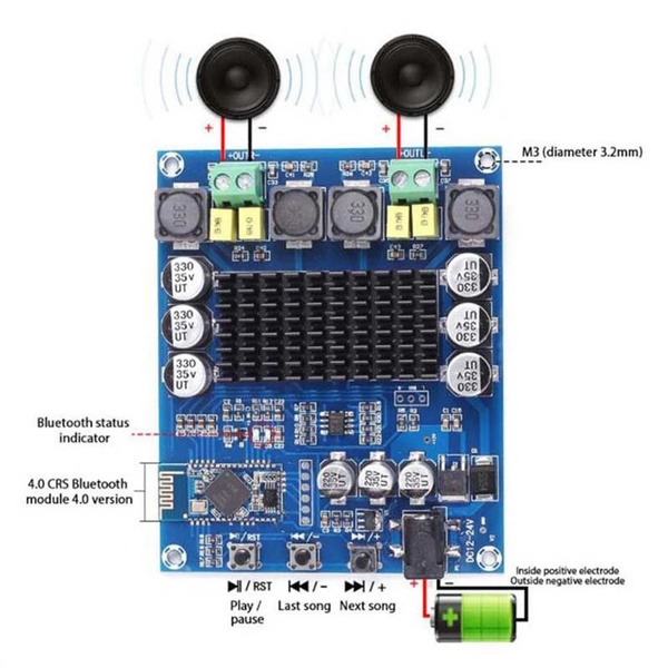 TPA3116D2 120W+120W Wireless Bluetooth-compatible 4.0 Audio Receiver