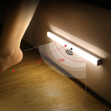 LED Strip, led, Garderob, closetlight