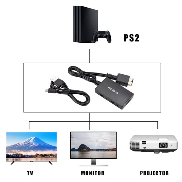 Connecting a PS2 to an HDMI TV