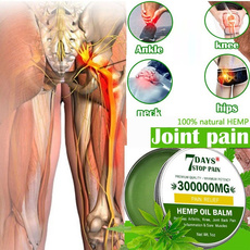 jointprotection, analgesiccream, refreshing, Health Care