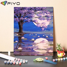 paintbynumber, diypaintbynumber, paintbynumberscanva, art