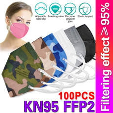 surgicalfacemask, dustproofmask, kn95breathingmask, kn95dustmask