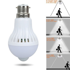led, lights, Interior Design, Led Lamps