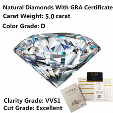 moissanite, DIAMOND, Jewelry, Loose Diamonds & Gemstones