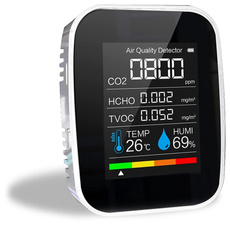 airqualitymonitor, co2meter, Monitors, co2monitor