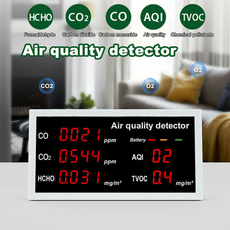 hcho, airqualitymonitor, co2, Monitors