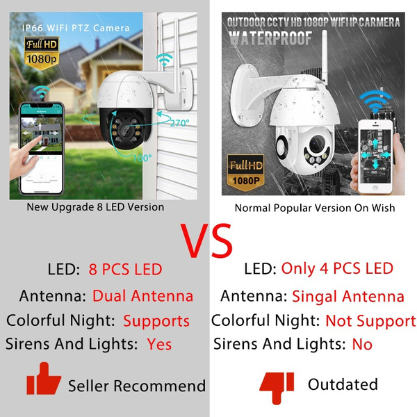 1080psecuritycamera, Outdoor, Colorful, camerasurveillance