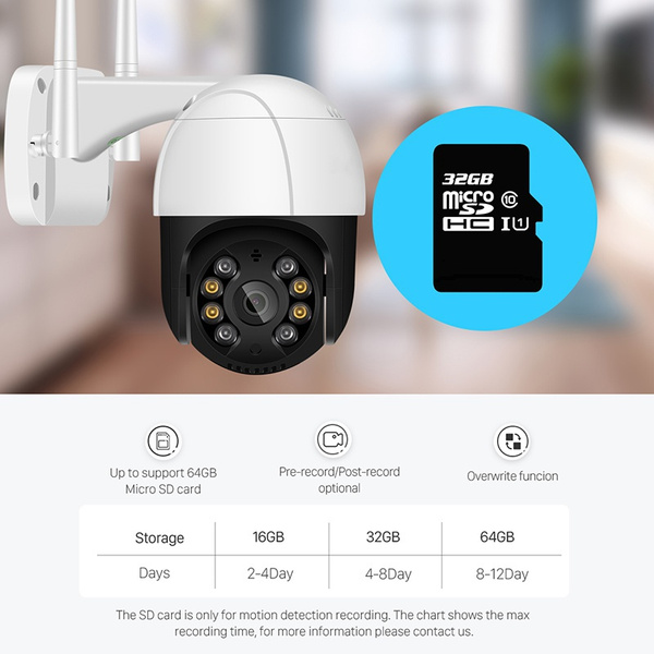 1080psecuritycamera, Outdoor, Colorful, camerasurveillance