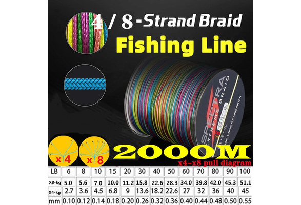 Fishing line x4-x8 knitting upgrade PE 4-8 braided fishing line 500m 1000m  super strong 4-8 multifilament Japanese fishing line (x4 pull  2.7.0-45.1kg/x8 pull 5.0-51.1kg)
