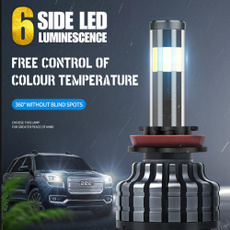 ledheadlamp, Outdoor, led, h7carheadlight