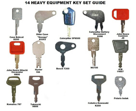 Heavy, ignitionkey, Key Chain, keyset