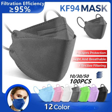 korea, kn95dustmask, ffp2mask, ffp2facemask