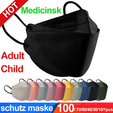 womenmask, blackmask, facemasksurgical, multicoloredmask