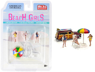 American, Beach