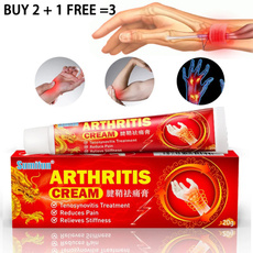 fingerwristpain, Waist, painrelievingpatch, tenosynovitiscream