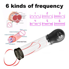 penistrainer, King, Jewelry, Bullet