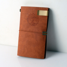 refillablewritingdiary, leather, cardorganizer, Journal