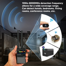 signaldetector, antennatestingtool, Office, Antenna