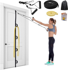 shoulderpaintreatment, Door, Fitness, restoreshoulderhealth