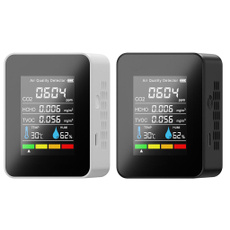 Home & Kitchen, airqualitymonitor, co2meter, Monitors