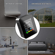 airqualitymonitor, co2meter, Monitors, Office