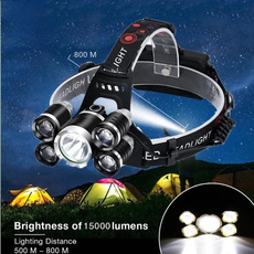 Flashlight, Head, Outdoor, led