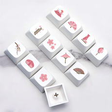 profile, pbt, Cap, xda