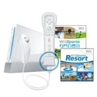 namevideogame, Sport, Wii, idvideogame