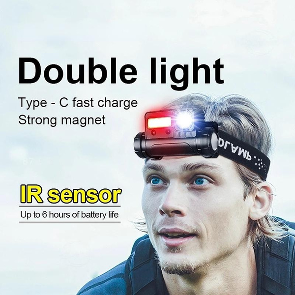 Adjustable Induction Dual Light Source Headlights with Super Brightness ...