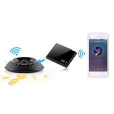 Blues, Mini, Pins, wirelessbluetoothtransmitter