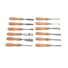 Box, cuttingstrikingtool, handchisel, Storage