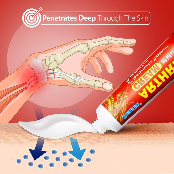 2023 Super effect! 10g/20g Tendon Sheath Ointment Hand Joints Wrist