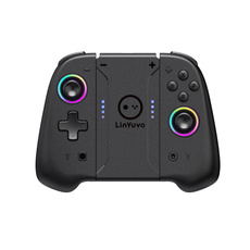 gaes, axis, Console, controller