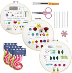 embroiderythread, embroideryneedle, needlethreader, Craft