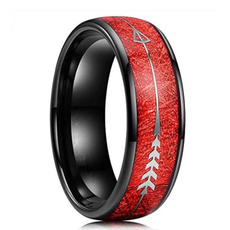 ringsformen, Goth, Men, simplering